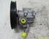 Power steering pump BMW 1er (E87)