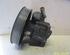 Power steering pump BMW 3 (E36)