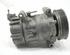 Air Conditioning Compressor PEUGEOT 307 (3A/C)