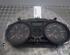 Speedometer RENAULT MEGANE II Grandtour (KM0/1_)