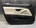 Portierbekleding BMW 5 Touring (F11), BMW 5 Gran Turismo (F07), BMW 5 Touring Van (G31)