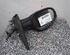 Wing (Door) Mirror RENAULT Megane I (BA0/1)