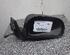 Wing (Door) Mirror MITSUBISHI Colt V (CJ, CP)