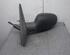 Wing (Door) Mirror RENAULT Megane I (BA0/1)