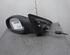 Wing (Door) Mirror RENAULT Laguna I (556, B56)