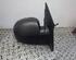 Wing (Door) Mirror HYUNDAI Getz (TB)