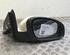 Wing (Door) Mirror OPEL Vectra C Caravan (--)