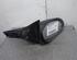 Wing (Door) Mirror OPEL Vectra B (J96)