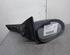 Wing (Door) Mirror OPEL Vectra B (J96)