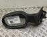 Wing (Door) Mirror RENAULT Megane I Cabriolet (EA0/1)