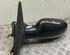 Wing (Door) Mirror RENAULT Megane I Cabriolet (EA0/1)