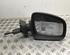 Wing (Door) Mirror RENAULT LOGAN I Estate (KS_), DACIA LOGAN MCV (KS_), DACIA LOGAN (LS_), DACIA DUSTER (HS_)