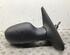 Wing (Door) Mirror RENAULT MEGANE I Grandtour (KA0/1_)