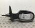 Wing (Door) Mirror RENAULT MEGANE I Grandtour (KA0/1_)