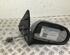 Wing (Door) Mirror FIAT BRAVA (182_)