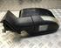 Wing (Door) Mirror FORD FOCUS II Turnier (DA_, FFS, DS)