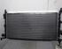 Radiator OPEL CORSA B (S93)