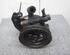 Power steering pump LANCIA Y (840_)