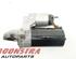 Startmotor FIAT Grande Punto (199), FIAT Punto (199), FIAT Punto Evo (199)