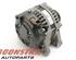 Dynamo (Alternator) PEUGEOT 208 I (CA, CC)