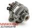 Dynamo (Alternator) PEUGEOT 208 I (CA, CC)