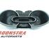 Drehzahlmesser Renault Clio IV BH 248101135R P10926191