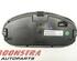 Tachometer (Revolution Counter) RENAULT Megane III Grandtour (KZ0/1)