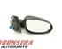 Wing (Door) Mirror LANCIA Ypsilon (312_)