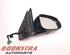 Wing (Door) Mirror VOLVO V40 Hatchback (525, 526), VOLVO V40 Cross Country (526)