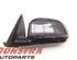 Wing (Door) Mirror BMW iX3 (G08)