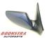 Wing (Door) Mirror HYUNDAI i30 Estate (GD)