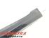 Sill Trim BMW 7 (G11, G12)