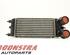 Intercooler PEUGEOT 508 SW I (8E_)