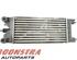 Intercooler PEUGEOT 508 SW I (8E_)