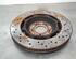 Brake Disc ALFA ROMEO STELVIO (949_)