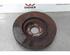 Brake Disc FORD USA EDGE