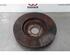 Brake Disc FORD USA EDGE