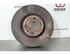 Brake Disc FORD USA EDGE