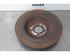 Brake Disc FORD USA EDGE