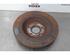 Brake Disc FORD USA EDGE