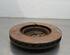 Brake Disc MERCEDES-BENZ GLE (W166), MERCEDES-BENZ GLE Coupe (C292)