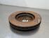 Brake Disc MERCEDES-BENZ GLE (W166), MERCEDES-BENZ GLE Coupe (C292)