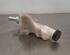 Brake Master Cylinder MERCEDES-BENZ A-CLASS (W177)