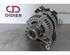 Dynamo (Alternator) PEUGEOT 208 I (CA_, CC_)