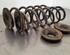 Coil Spring KIA STONIC (YB)