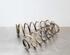 Coil Spring SEAT ARONA (KJ7, KJP), SKODA KAMIQ (NW4)