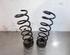 Coil Spring FIAT PANDA (312_, 319_), FIAT PANDA VAN (312_, 519_), LANCIA YPSILON (312_)