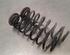 Coil Spring SKODA KODIAQ (NS7, NV7, NS6)