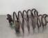 Coil Spring AUDI A6 Avant (4G5, 4GD, C7)