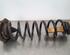 Coil Spring RENAULT MEGANE IV Grandtour (K9A/M/N_)